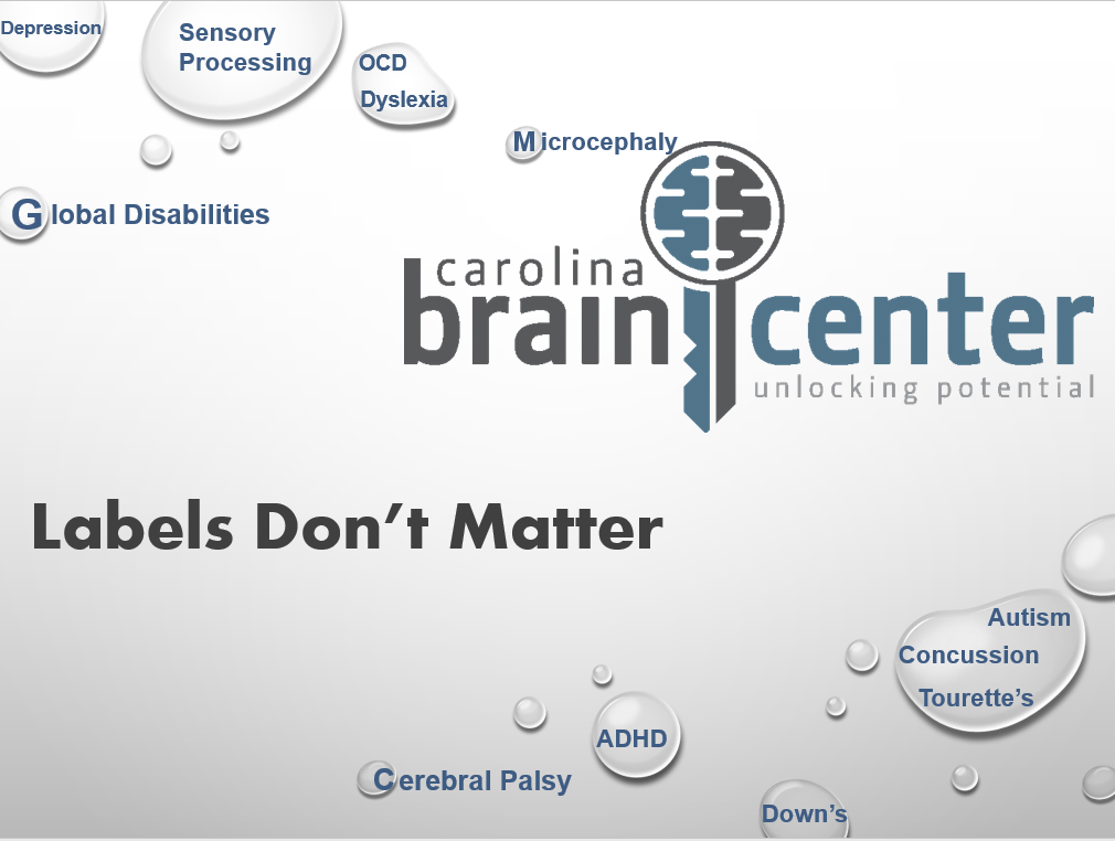 Naples Brain Center power point graphic